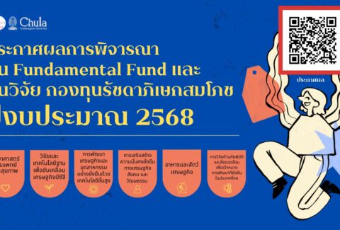 ประกาศ FF68