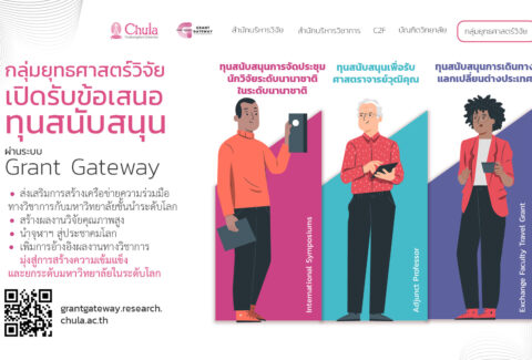 Poster 9 ทุนยุทธ์ศาสตร์วิจัย