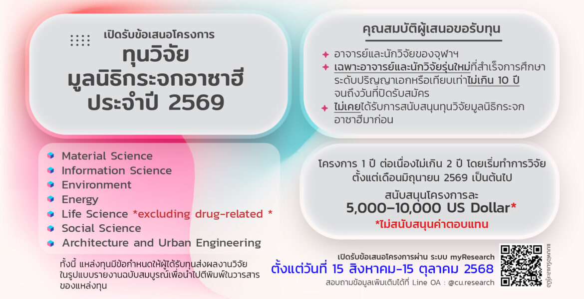 อาซาฮี 2568