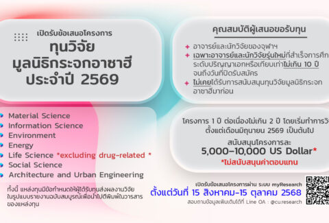 อาซาฮี 2568