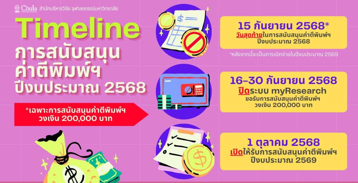 ตีพิมพ์ งบ 2568-2 (2)