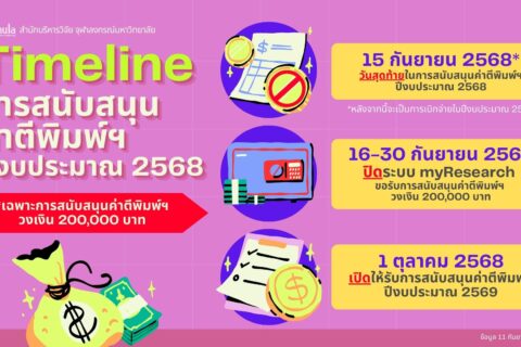 ตีพิมพ์ งบ 2568-2 (2)