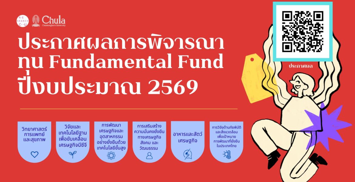 ประกาศผล FF69