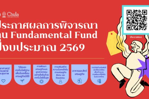 ประกาศผล FF69