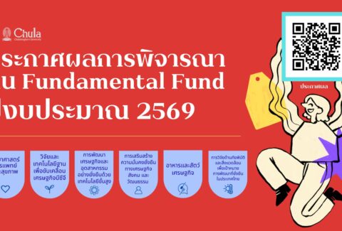 ประกาศผล FF69