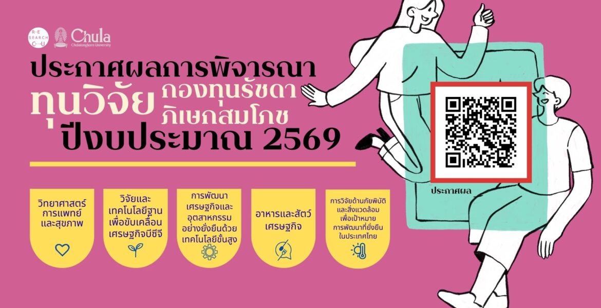 ประกาศผล รัชดา69