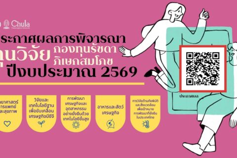 ประกาศผล รัชดา69