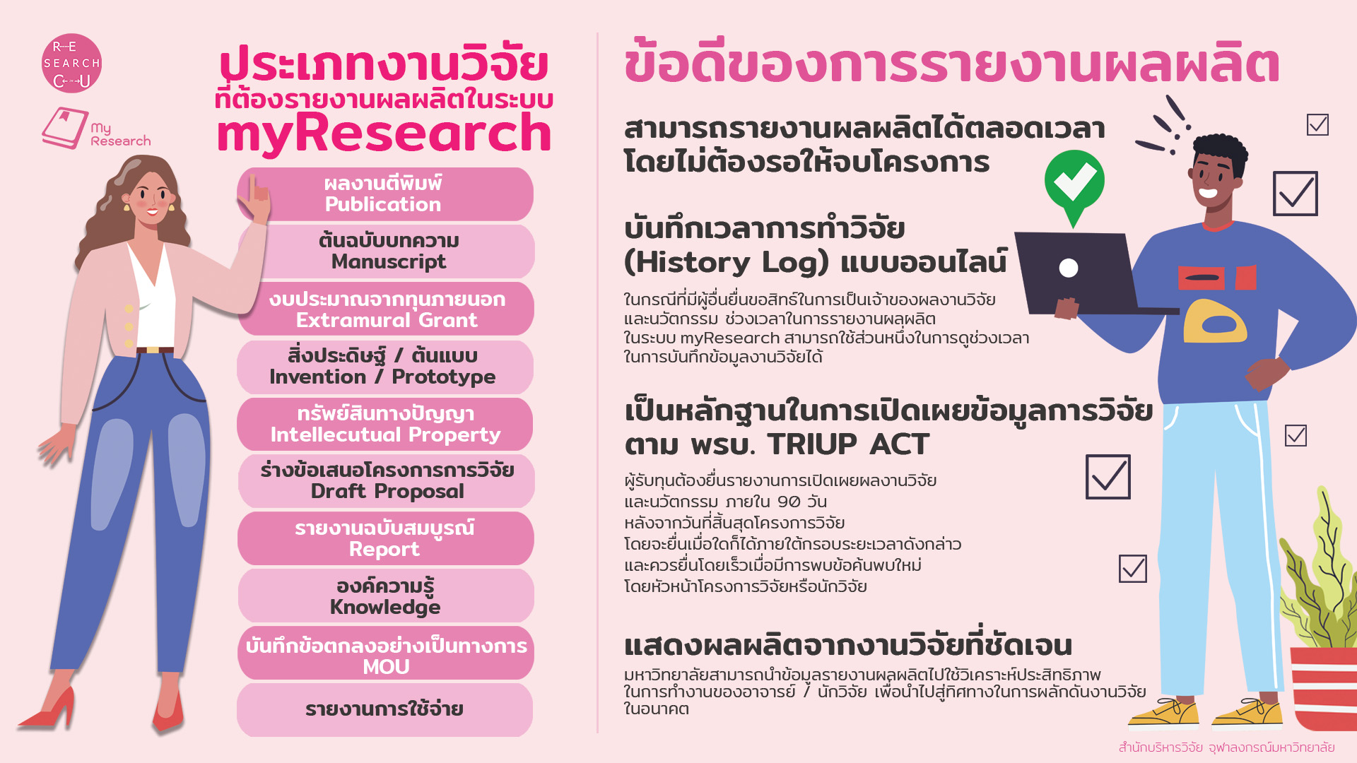 ข้อดี และประเภทรายงานผลผลิต (2)