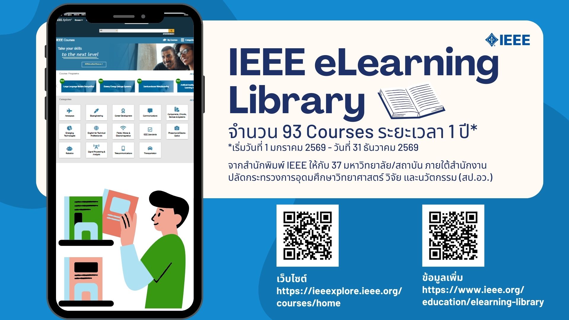 IEEE eLearning Library