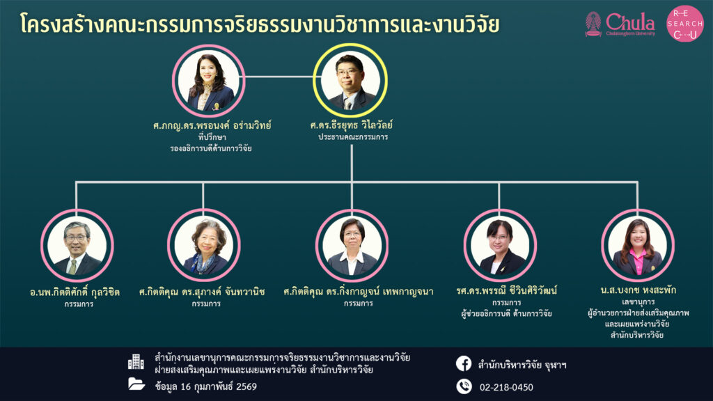 โครงสร้าง_TH (16 FEB 26)