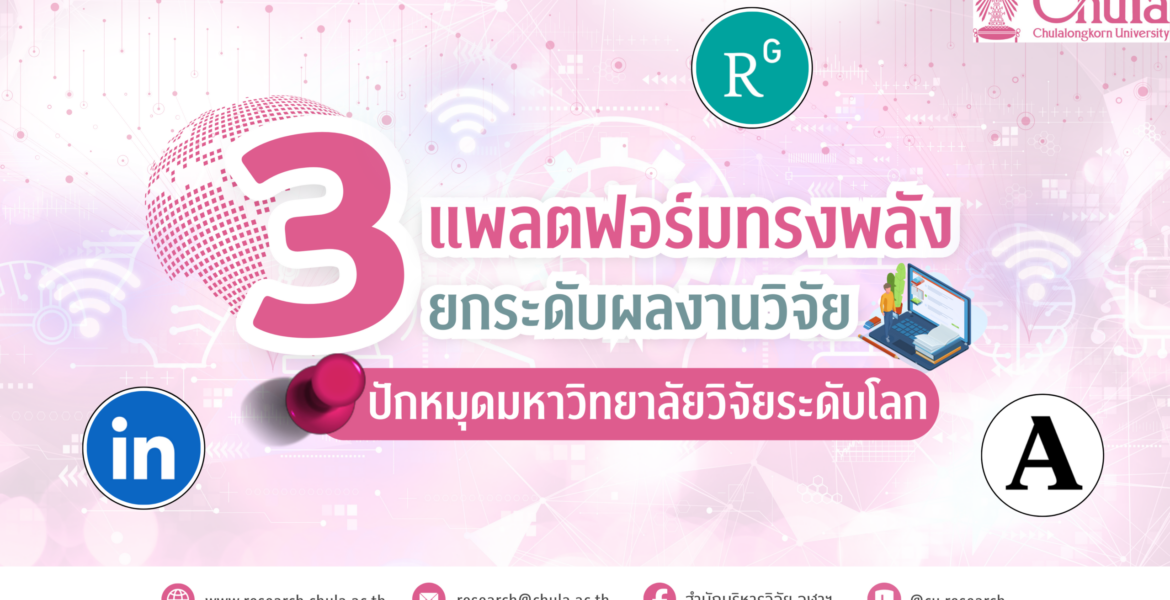 Cover website การนำเสนอผลงานผ่าน 3 แพลตฟอร์ม