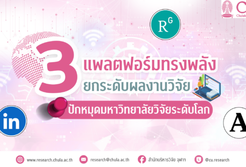 Cover website การนำเสนอผลงานผ่าน 3 แพลตฟอร์ม