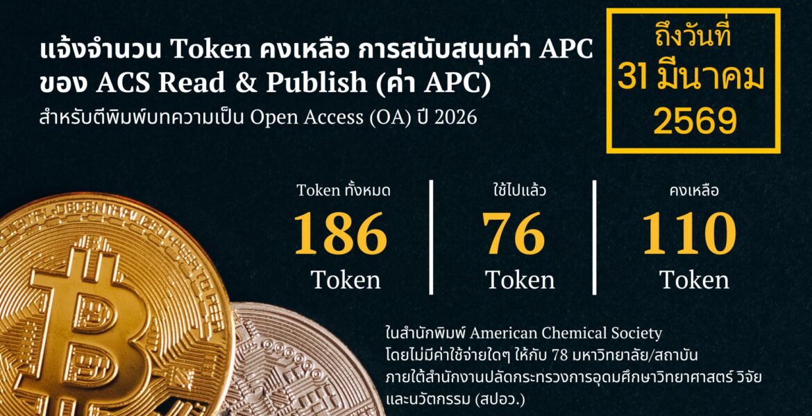 แจ้งจำนวน Token คงเหลือ โครงการสนับสนุนค่า APC