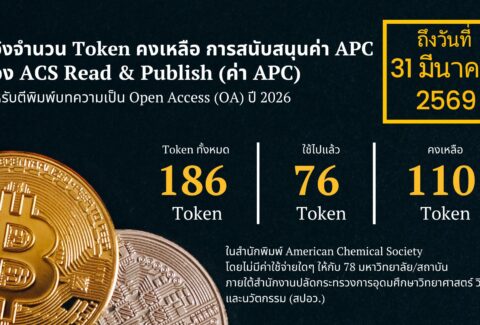 แจ้งจำนวน Token คงเหลือ โครงการสนับสนุนค่า APC