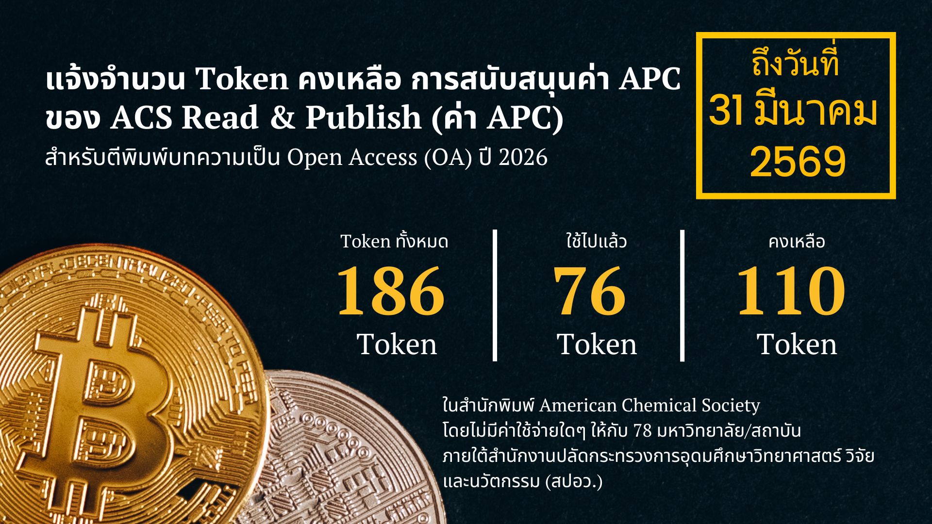 แจ้งจำนวน Token คงเหลือ โครงการสนับสนุนค่า APC