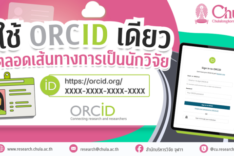 Website cover ORCID