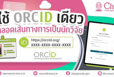 Website cover ORCID