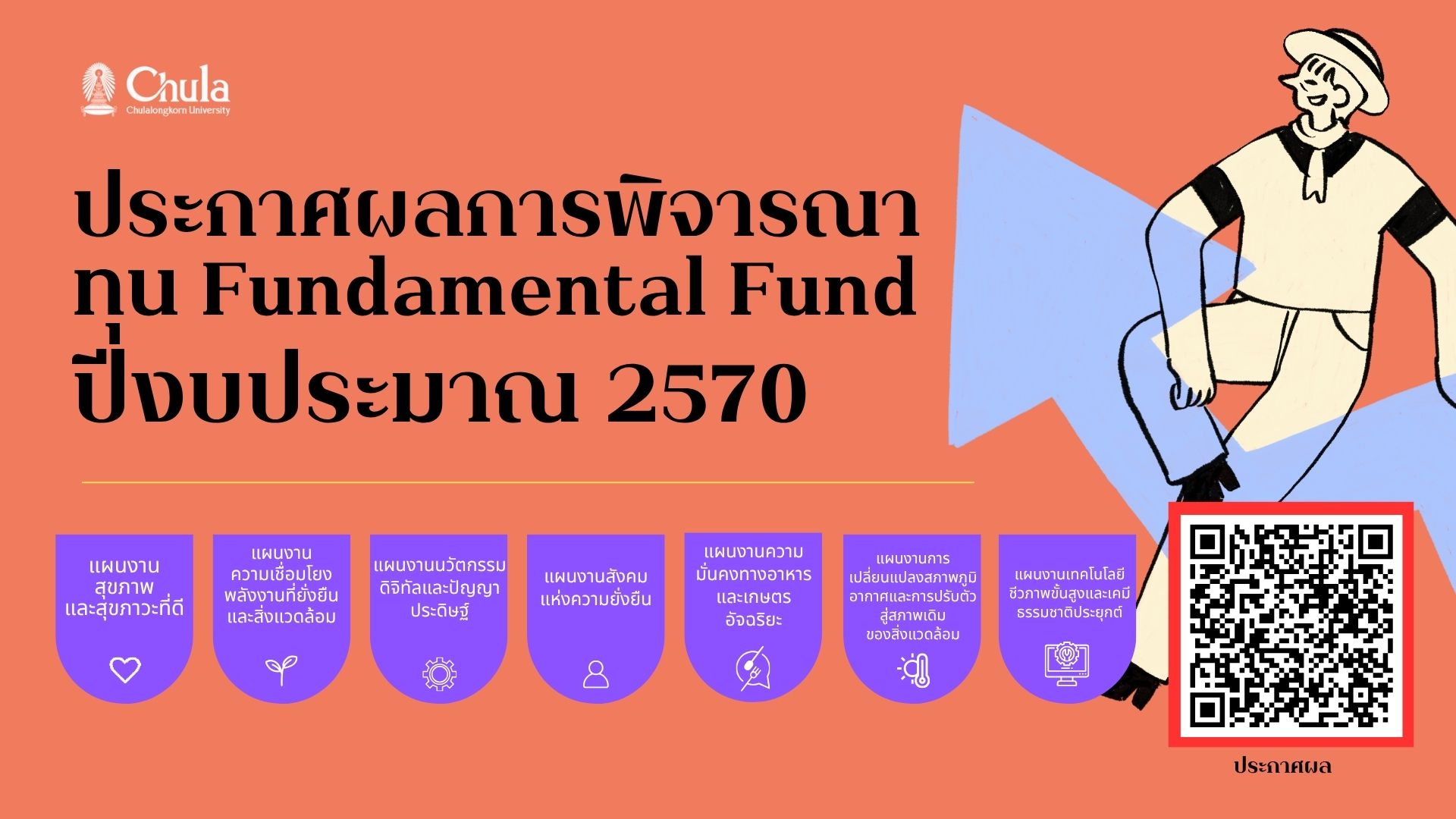 ประกาศผล FF70