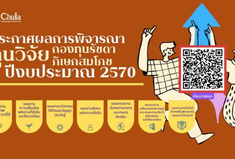 ประกาศผล รัชดา70
