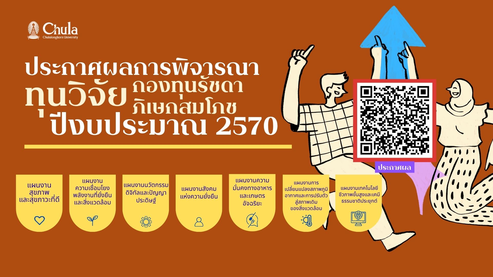 ประกาศผล รัชดา70